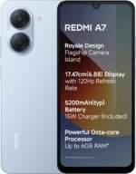 Redmi A7 - Image 2